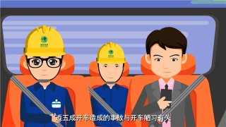 安全驾驶-警示教育宣传动画